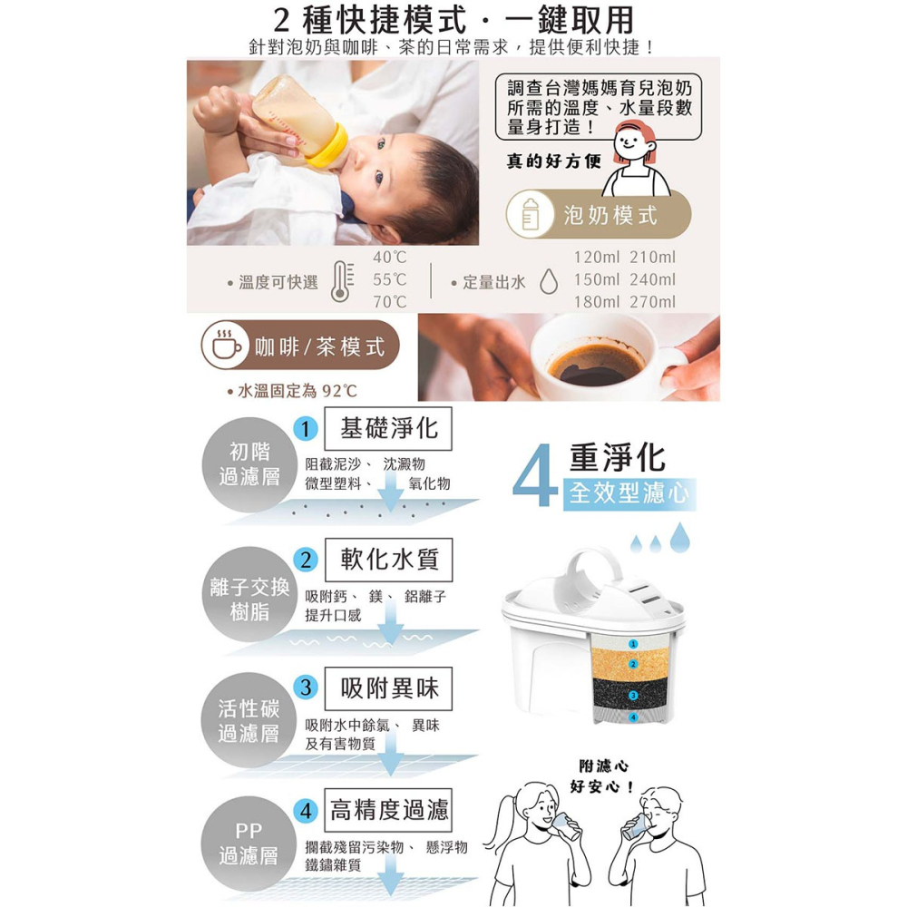 公司貨【AIWA 愛華】AW-T03W 3L免安裝銀天使瞬熱淨飲機 瞬熱機-細節圖6