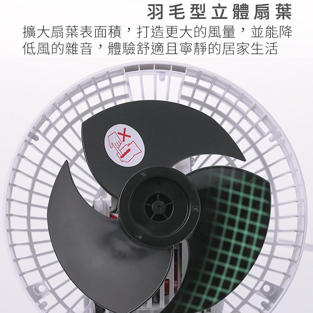 原廠公司貨 日本 IRIS 空氣循環扇 PCF-SC15T 循環扇 電扇 電風扇-細節圖3