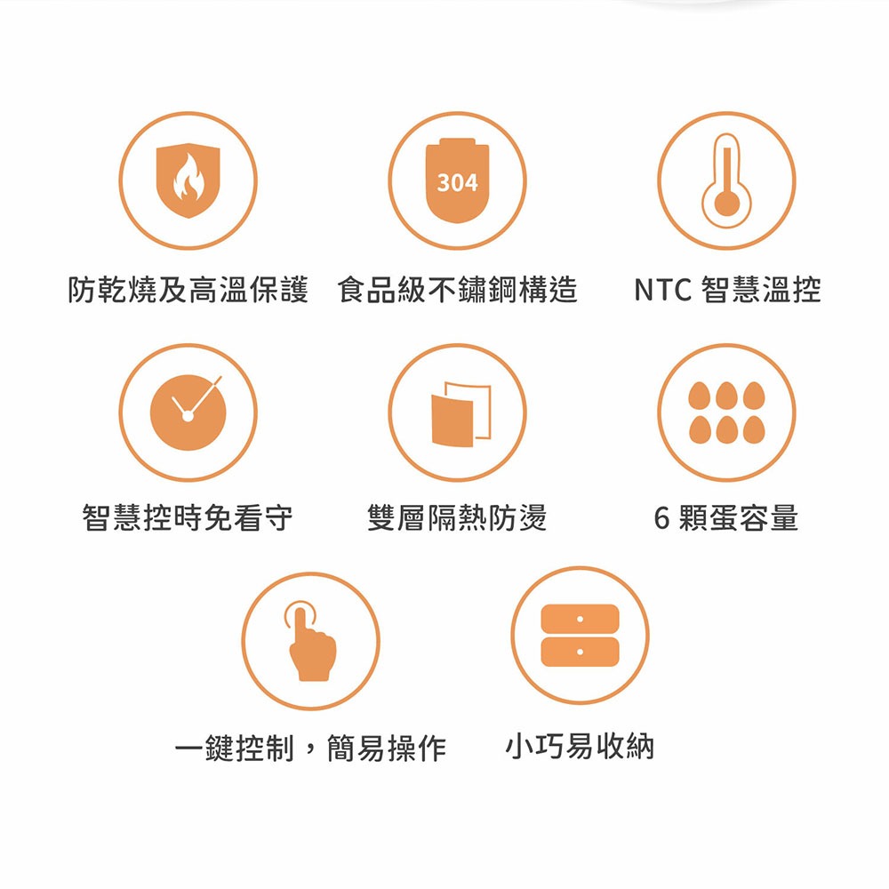 愛華【AIWA】多功能低溫煮蛋器 AS-ZDQ06 煮蛋器 煮蛋機 水煮蛋 全新非福利品-細節圖2