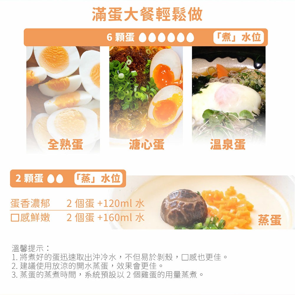 愛華【AIWA】多功能低溫煮蛋器 AS-ZDQ06 煮蛋器 煮蛋機 水煮蛋 全新非福利品-細節圖4
