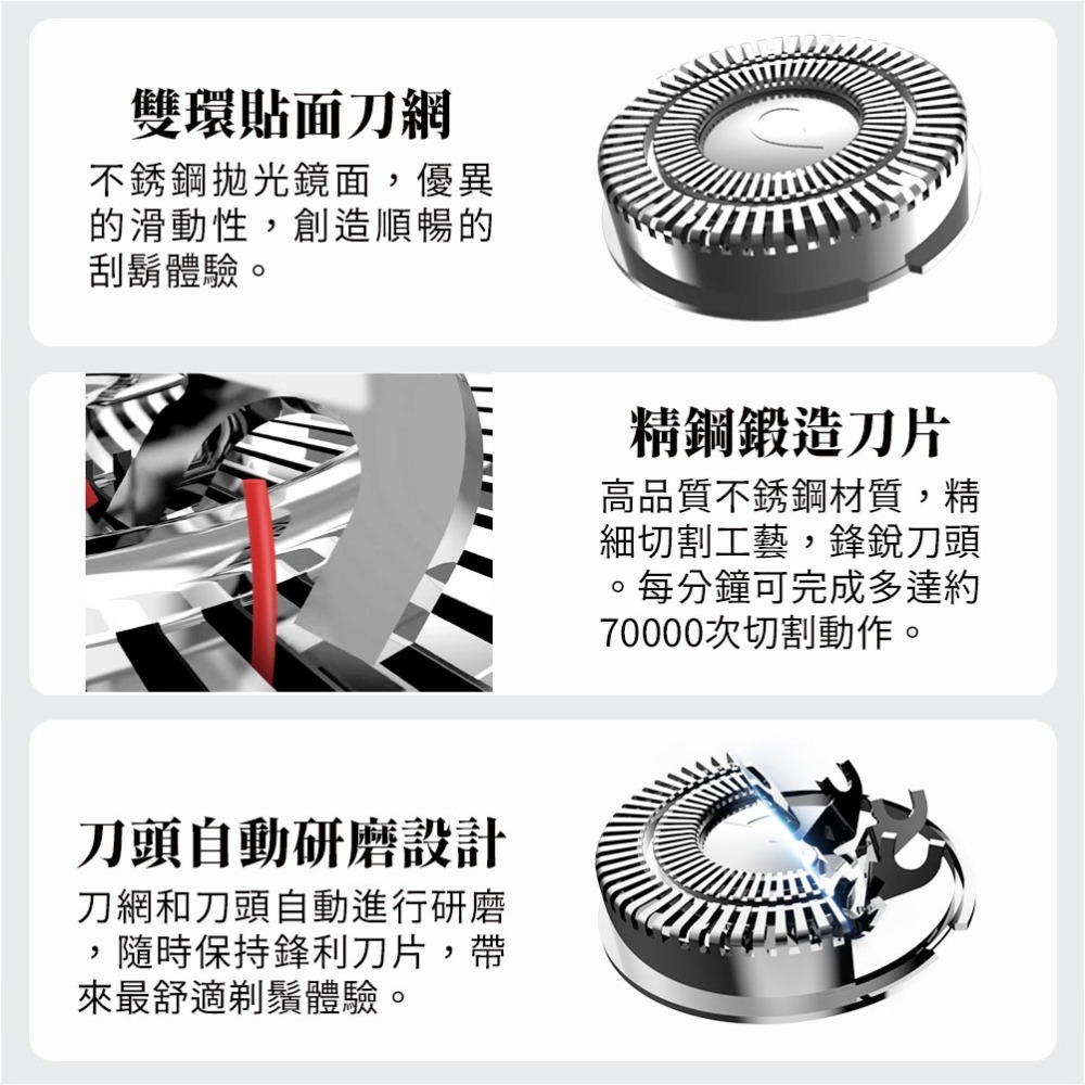 父親節優惠【G-PLUS】USB電動刮鬍刀 GP-RE001 電鬍刀 修容刀 刮鬍刀 電動刮鬍刀-細節圖3
