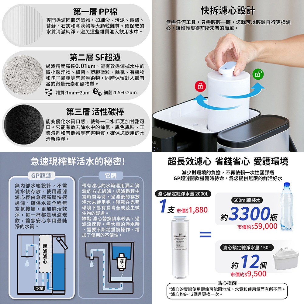 【G-PLUS】 GP超濾 鮮活水瞬熱開飲機 GP-WS01 黑色 / 白色 可選-細節圖3