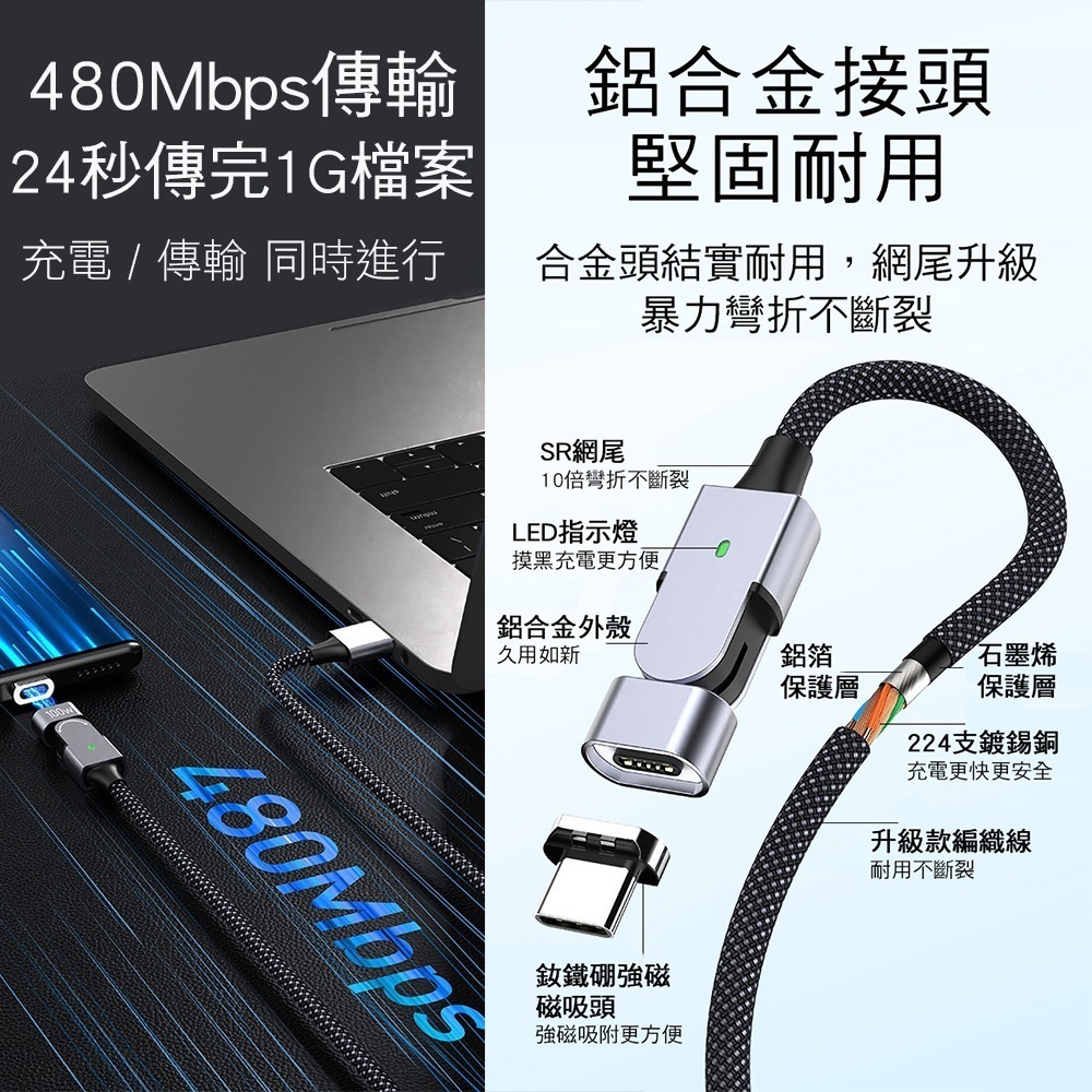 新升級 PD 旋轉磁吸 充電線 100W三合一 6A 快充線 適用蘋果 三星 小米傳輸線 TypeC 快充數據線-細節圖6