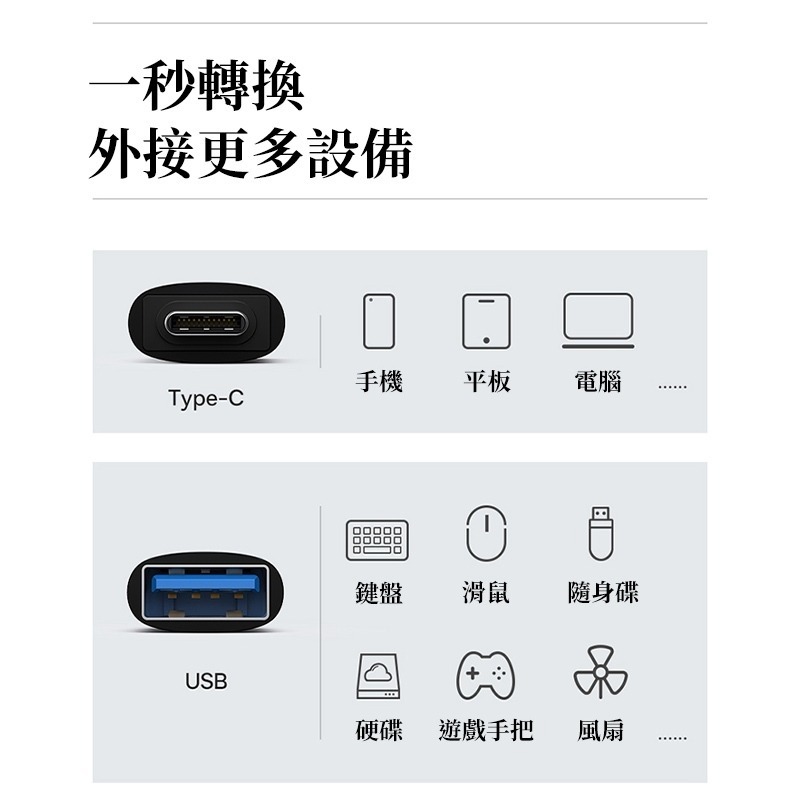 USB 3.1 鋁合金 高速傳輸轉接頭 精巧系列 TypeC 轉 USB 轉換頭 轉接頭 升級 10Gbps-細節圖9