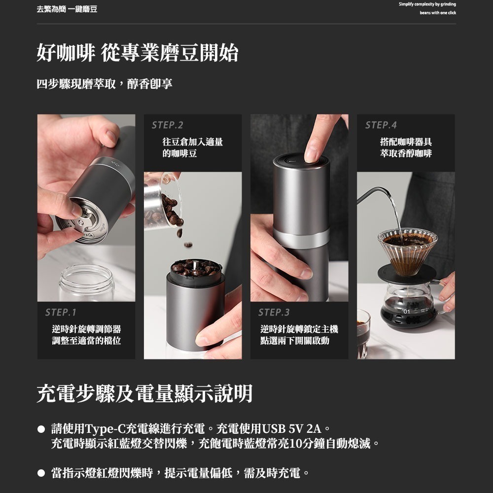 【日本NICOH】便攜式 USB電動磨豆機 NK-M08-細節圖2