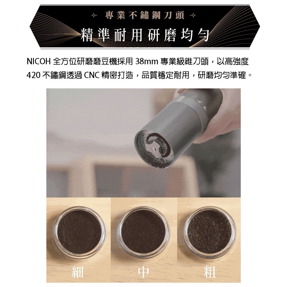 【日本NICOH】便攜式 USB電動磨豆機 NK-M08-細節圖6
