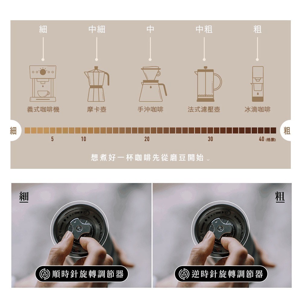 【日本NICOH】便攜式 USB電動磨豆機 NK-M08-細節圖7