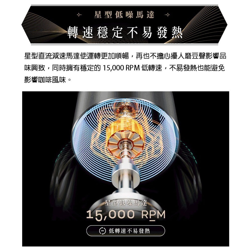 【日本NICOH】便攜式 USB電動磨豆機 NK-M08-細節圖10