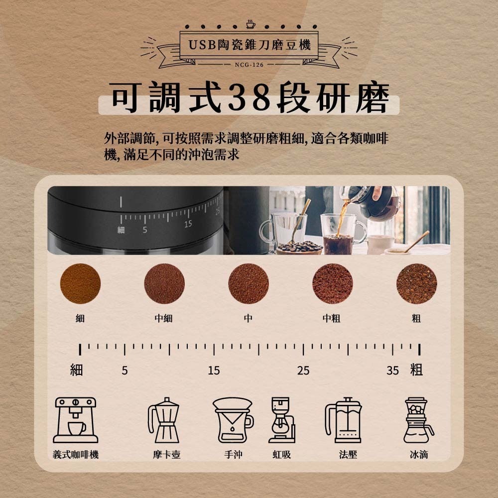 日本NICOH USB陶瓷錐刀電動磨豆機 NCG-126 加贈~原木清潔刷-細節圖4