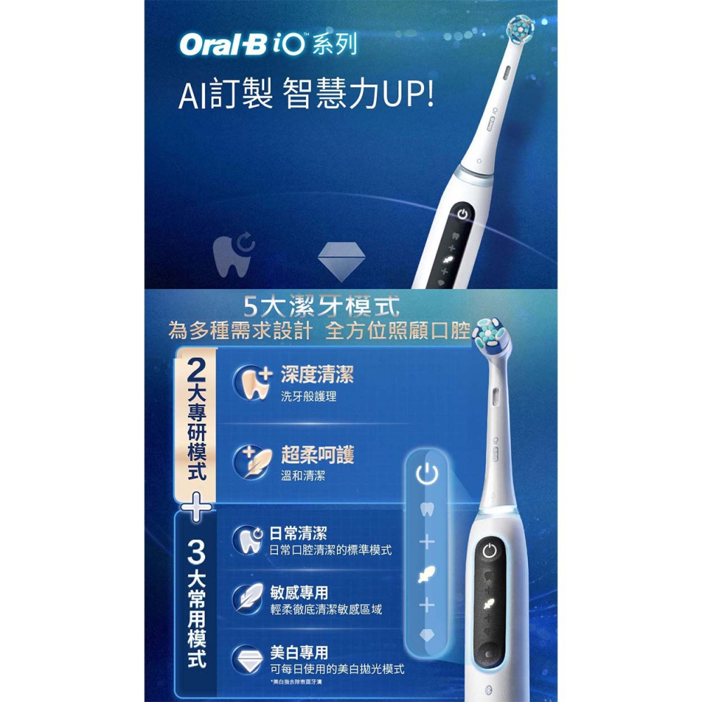 【德國百靈】 Oral-B 微震科技電動牙刷 白 iO TECH 原廠公司貨-細節圖4