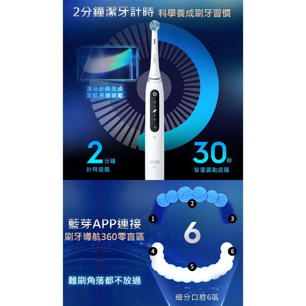 【德國百靈】 Oral-B 微震科技電動牙刷 白 iO TECH 原廠公司貨-細節圖6