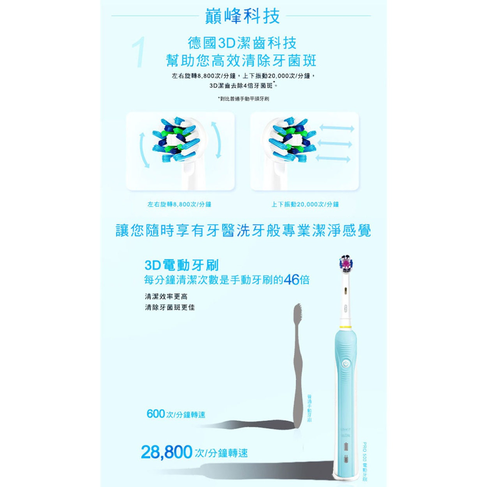 公司貨 現貨【德國百靈】 Oral-B 歐樂B 全新亮白3D 電動牙刷(PRO500)-細節圖5