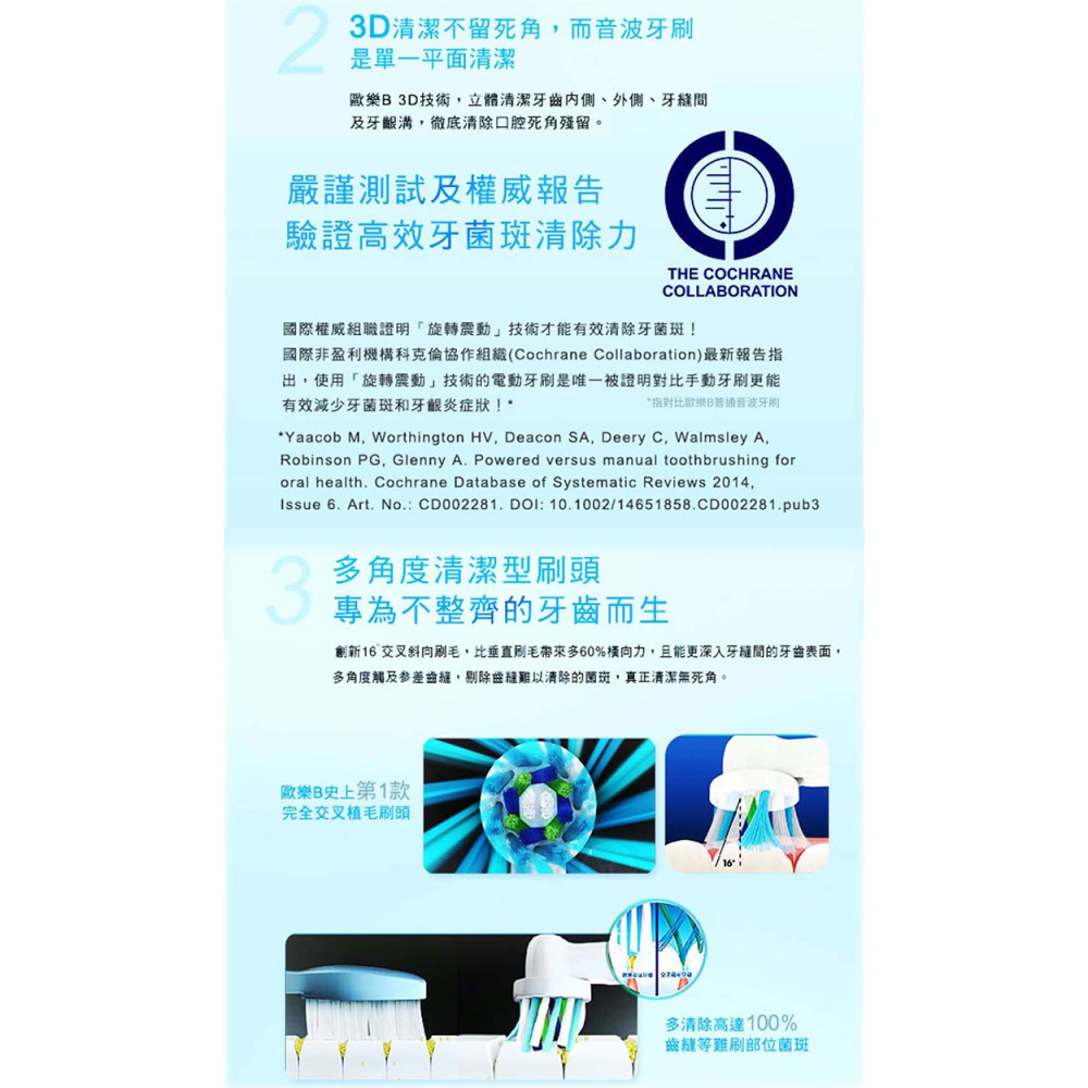 公司貨 現貨【德國百靈】 Oral-B 歐樂B 全新亮白3D 電動牙刷(PRO500)-細節圖6