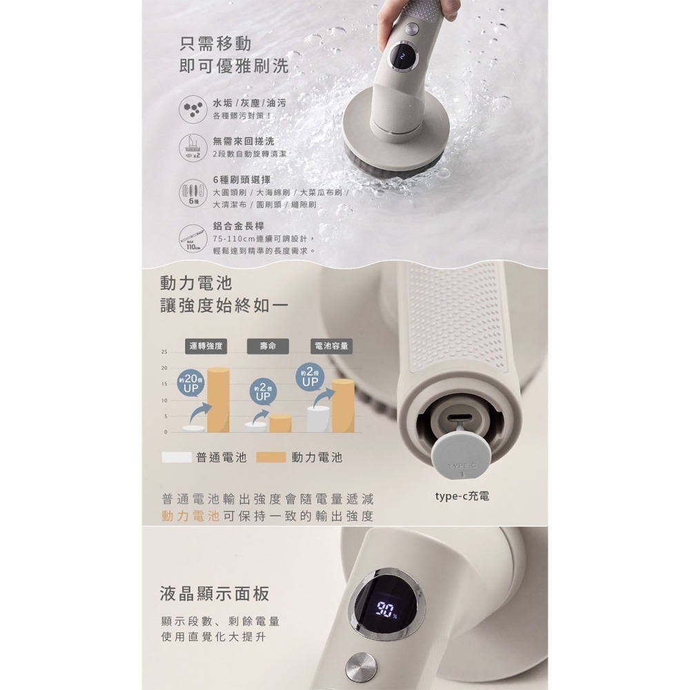 公司貨【ARTISAN 奧堤森】USB兩用電動清潔刷 暖月灰 CB300-細節圖4