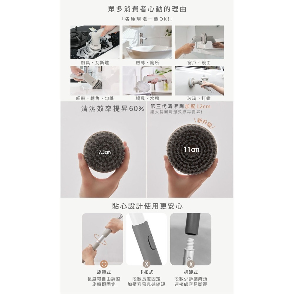 公司貨【ARTISAN 奧堤森】USB兩用電動清潔刷 暖月灰 CB300-細節圖6