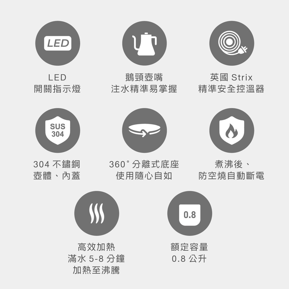 AIWA 愛華 0.8L 手沖 細嘴 電茶壼 快煮壺 AA-K21G 免運 全新公司貨保固-細節圖2