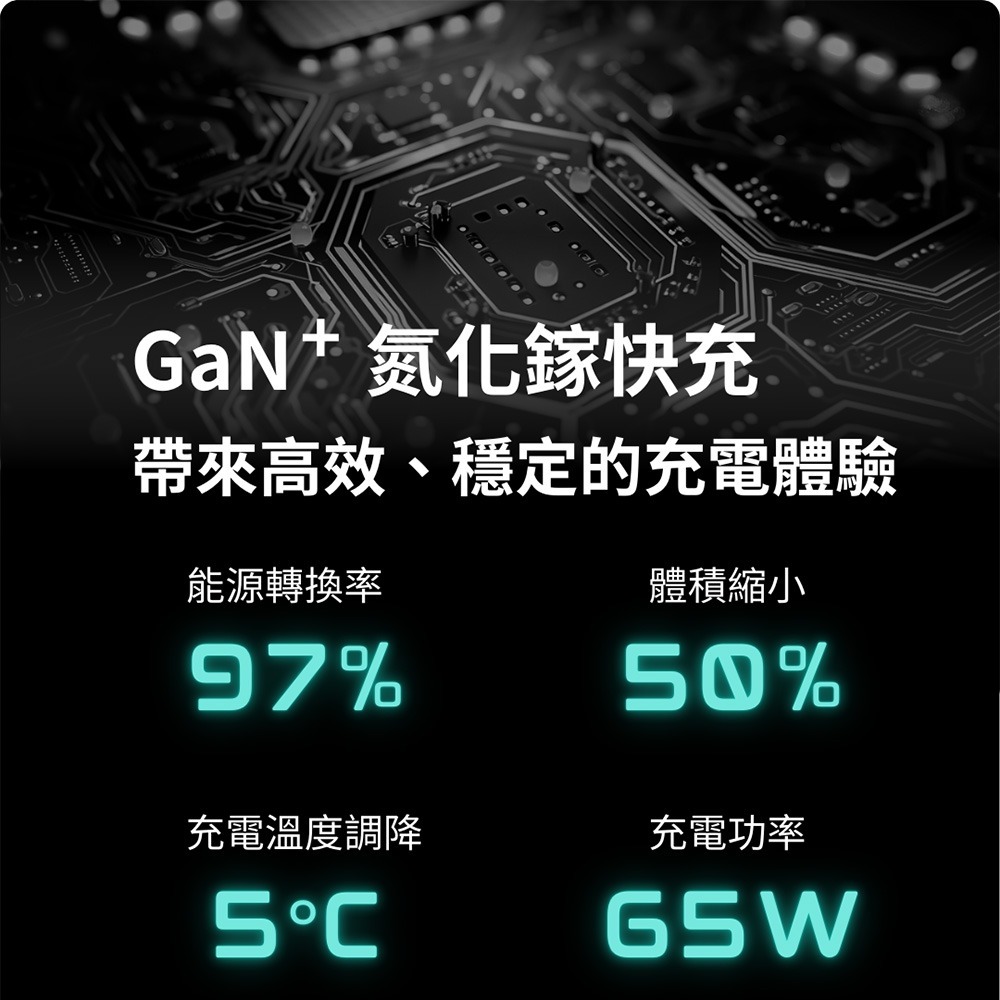 急速出貨【Fullidea】 Chagra 方瞬極魔方收線快充頭 支援全球電壓-細節圖4