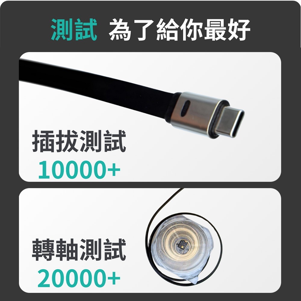 急速出貨【Fullidea】 Chagra 方瞬極魔方收線快充頭 支援全球電壓-細節圖8