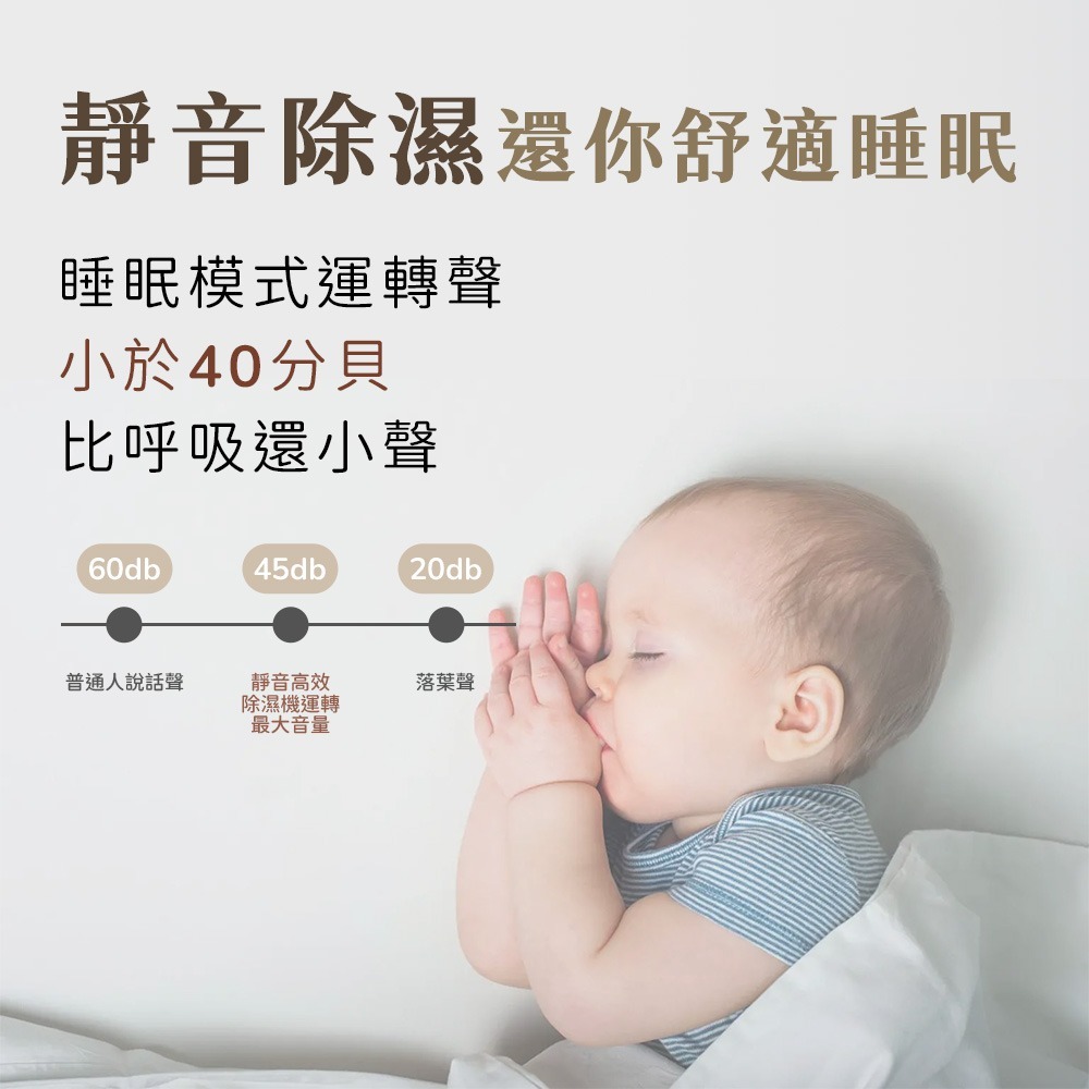 公司貨 Fullidea PureMist 靜音高效除濕機 電晶體除溼 非一般壓縮機式-細節圖6