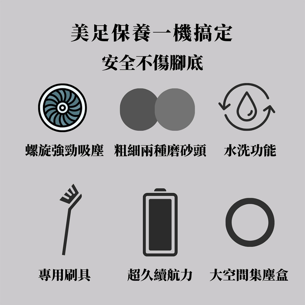 急速出貨Fullidea FootShine 集塵美足機 電動磨腳皮機 角質 腳皮 去死皮 去老繭 足部美容-細節圖11