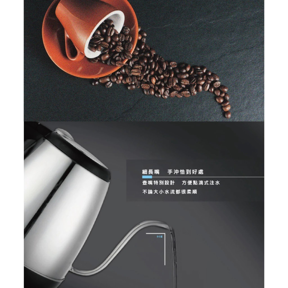 公司保固【SANLUX 台灣三洋】0.8L 溫度計細口電茶壺/快煮壺 (SU-081TDS)-細節圖2