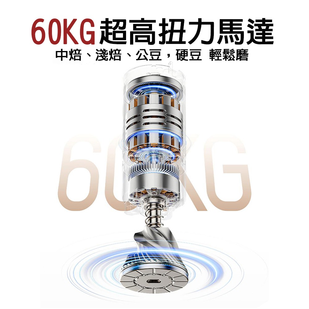 第五代 咖啡職人推薦 60kg大扭力電動無線磨豆機 淺焙 公豆 硬豆 皆可磨 咖啡磨豆機 磨豆機-細節圖3