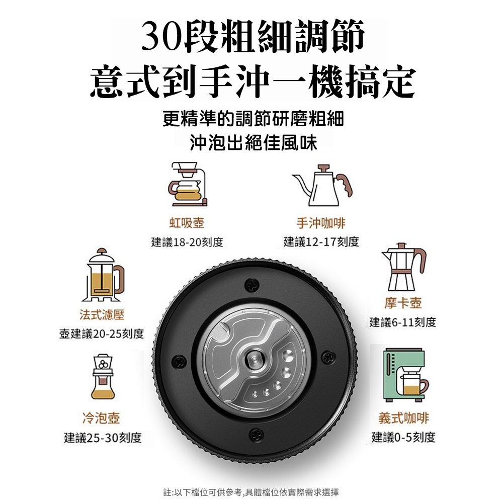 第五代 咖啡職人推薦 60kg大扭力電動無線磨豆機 淺焙 公豆 硬豆 皆可磨 咖啡磨豆機 磨豆機-細節圖5