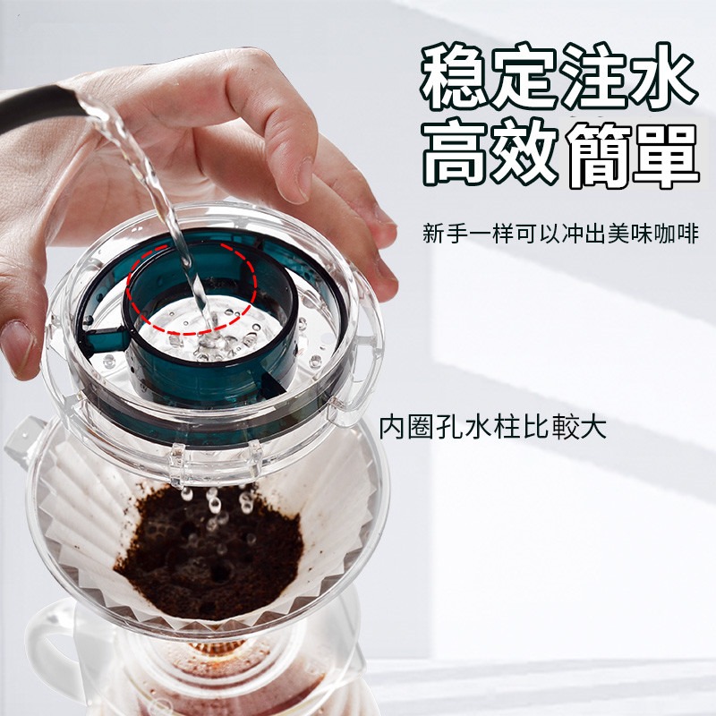 滴漏式DRIP SHOWER手沖新體驗/濾滴花灑盤手冲咖啡濾杯花灑濾滴漏器具.手冲配件-細節圖3