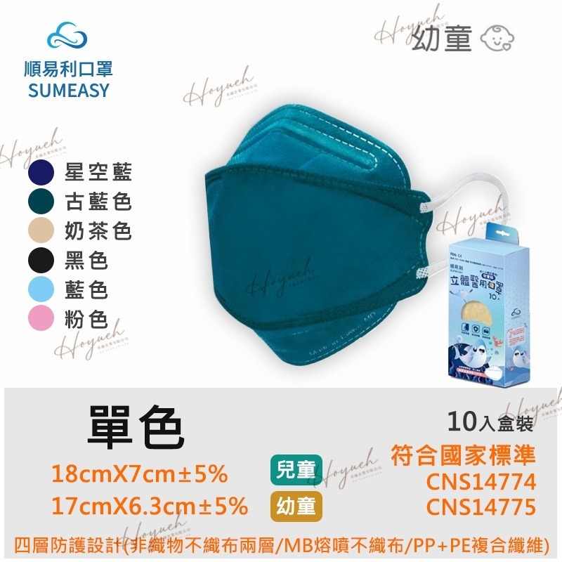 24H台灣出貨🚚順易利幼童口罩4D兒童醫療口罩/幼幼口罩 KF94/成人兒童立體口罩/醫療口罩/嬰兒口罩/親子口罩-細節圖4