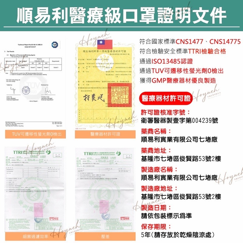 24H台灣出貨🚚順易利幼童口罩4D兒童醫療口罩/幼幼口罩 KF94/成人兒童立體口罩/醫療口罩/嬰兒口罩/親子口罩-細節圖5