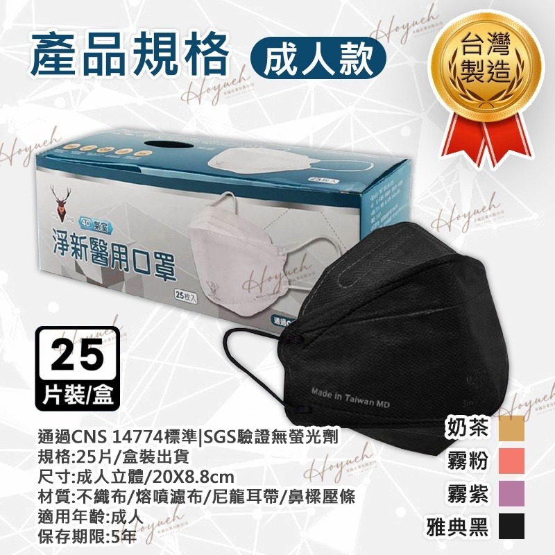 24H台灣出貨🚚淨新25幼童口罩 🧸醫用成人口罩 MIT台灣製 MD雙鋼印 韓版KF94 醫療口罩  醫用口罩 立體-細節圖2