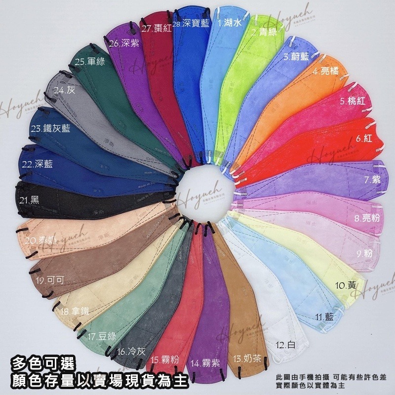24H台灣出貨🚚淨新25幼童口罩 🧸醫用成人口罩 MIT台灣製 MD雙鋼印 韓版KF94 醫療口罩  醫用口罩 立體-細節圖7