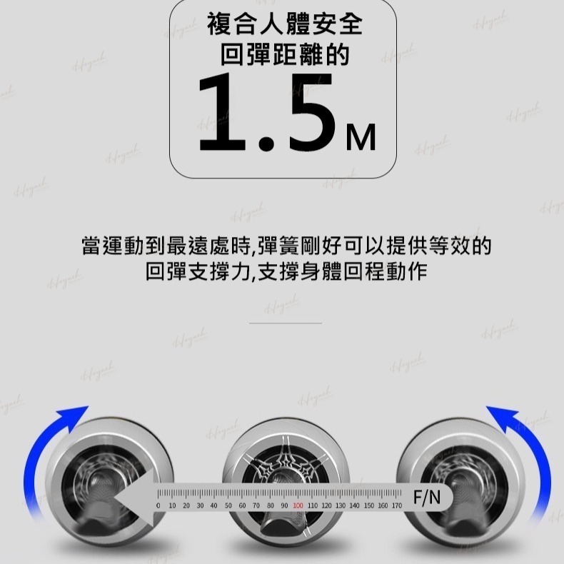 24H台灣出貨🚚自動回彈健腹輪 捲腹輪 炫腹輪 練腹肌神器 健身器材 靜音滾輪 健身滾輪 迪卡農 運動器材 腹肌鍛鍊-細節圖2