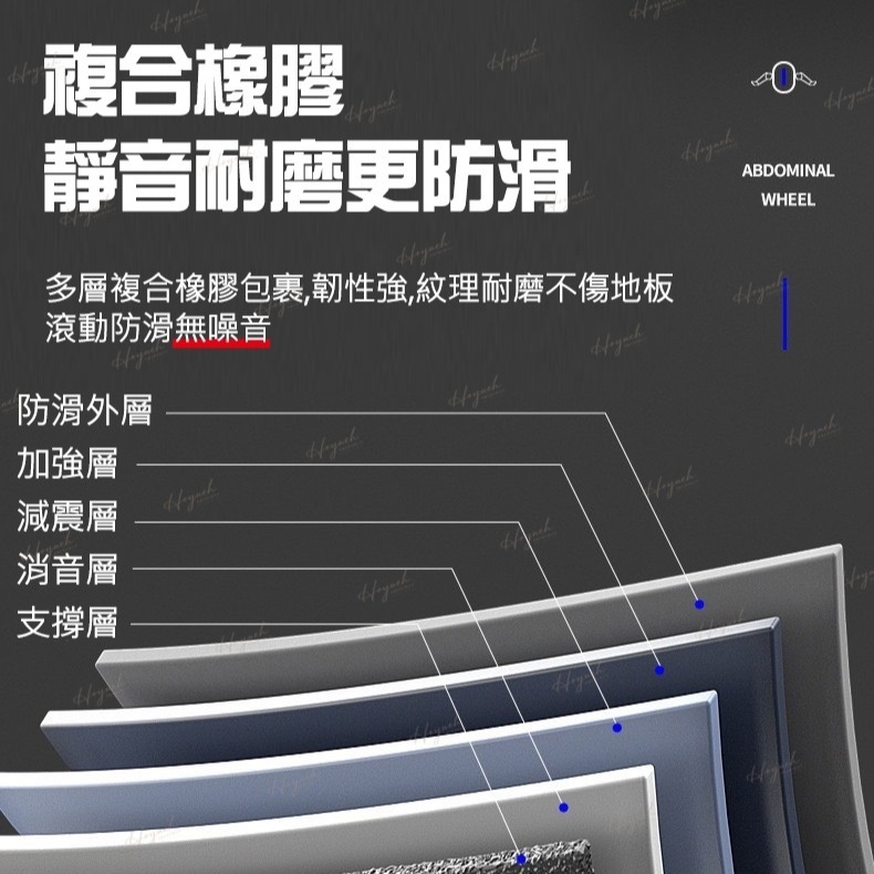 24H台灣出貨🚚自動回彈健腹輪 捲腹輪 炫腹輪 練腹肌神器 健身器材 靜音滾輪 健身滾輪 迪卡農 運動器材 腹肌鍛鍊-細節圖5