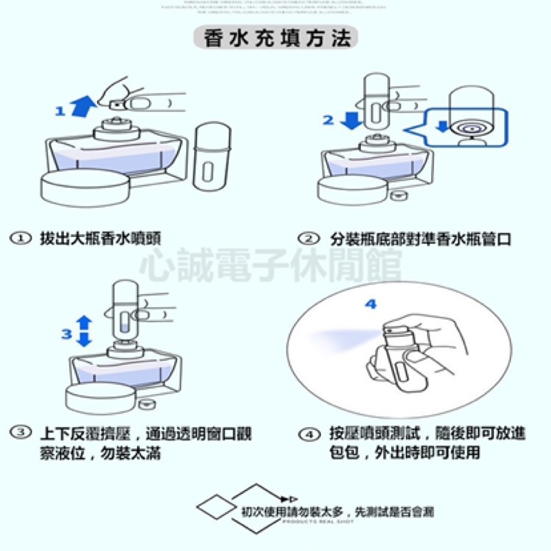 🔥新款 特賣 現貨 香水分裝瓶 底部填充式 插入方便 出國 香水罐 補充瓶 分裝瓶 香水瓶 噴霧瓶 試管 香水瓶旋轉式-細節圖4