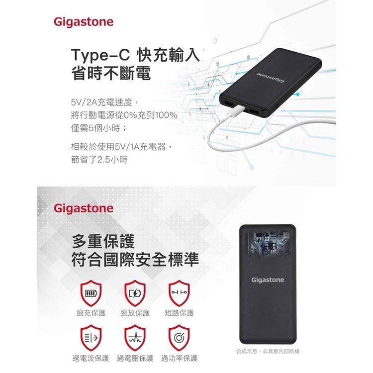 ASUS ZenPower 10050mAh 原廠名片型高容量快充行動電源 Gigastone立達 PB-7112充電器-細節圖3