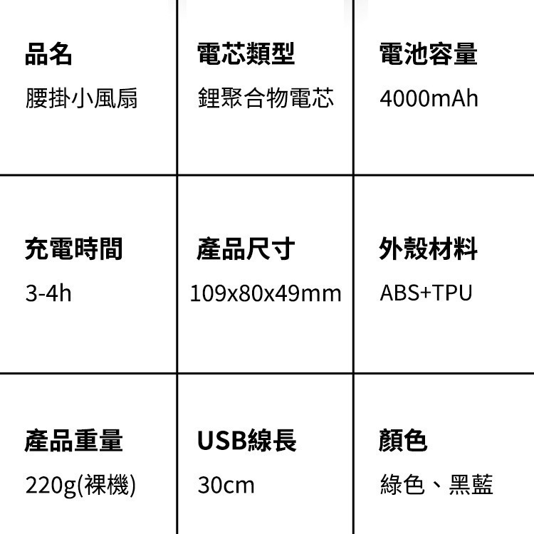 降溫神器 第四代腰掛風扇 共田 F12腰掛風扇 USB充電 掛腰風扇 掛脖風扇 腰間空調 電風扇 移動風扇 迷你風扇-細節圖3