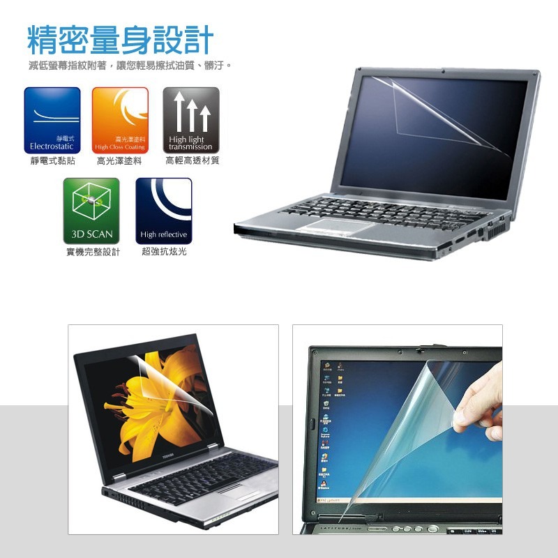 亮面螢幕保護貼 蘋果 MacBook Air A1932 A2179 A2337 M1 13吋 筆記型電腦保護膜 亮貼-細節圖2