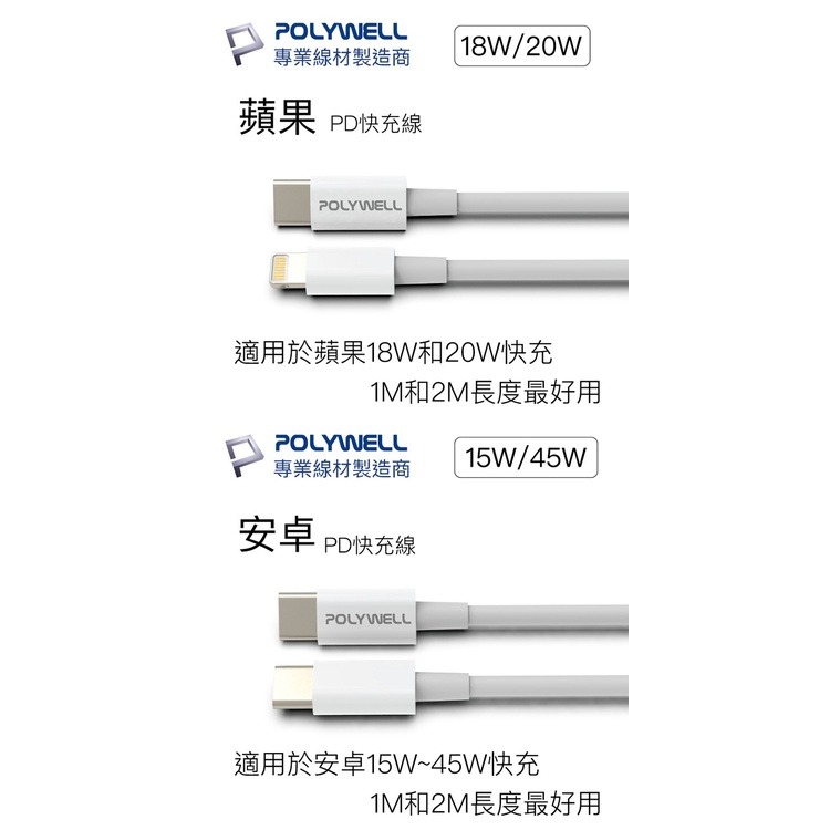 POLYWELL寶利威爾 20W PD迷你快充組 充電頭+充電線 快充頭 旅充 充電器 傳輸線 適用蘋果iPhone安卓-細節圖4