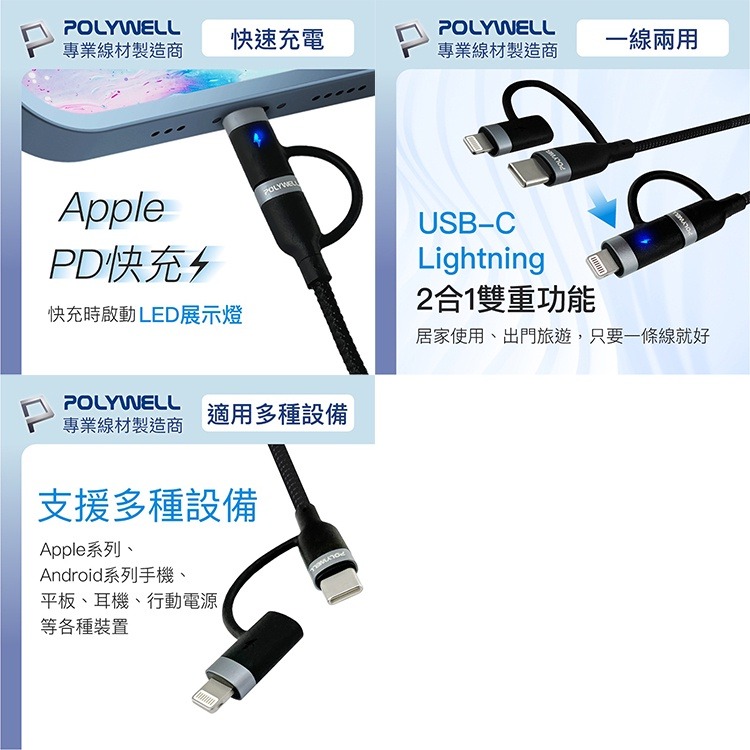 POLYWELL寶利威爾 20W PD迷你快充組 充電頭+充電線 快充頭 旅充 充電器 傳輸線 適用蘋果iPhone安卓-細節圖7