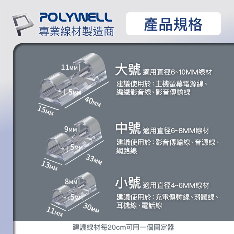 POLYWELL 寶利威爾 黏貼式理線器 S型扣入式 三種尺寸 適用不同粗細充電線 傳輸線-細節圖9