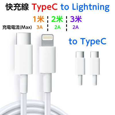 精品款 快充線 Type-C to Type-C 充電線 閃充線 USB-C 傳輸線 ASUS 三星 HTC Sony