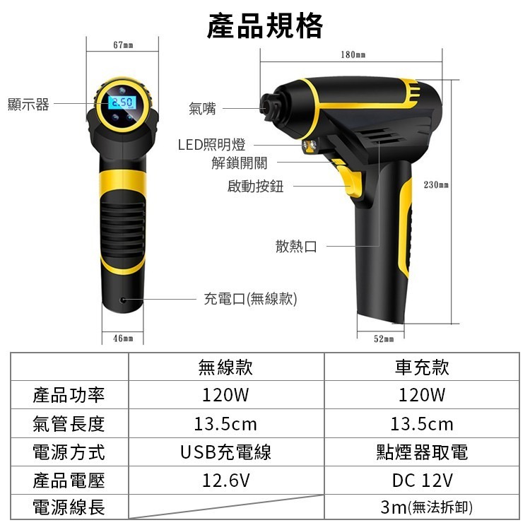 精品系列 無線款 手持電動打氣機 USB充電 智能充停 充氣機 胎壓計 胎壓表 充氣泵 替換電池 充電電池 附3種充氣嘴-細節圖5