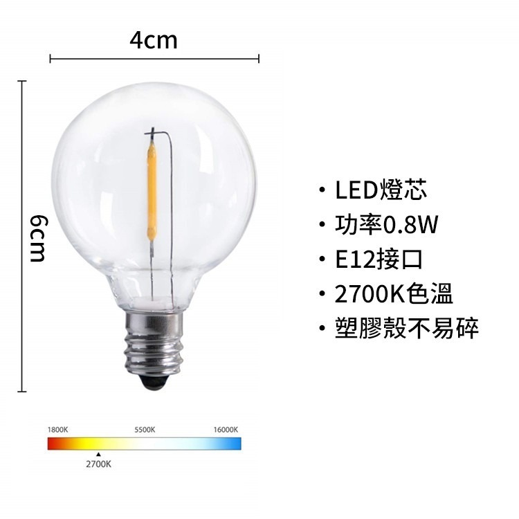 最新款 G40 LED燈泡-塑膠款 (25顆) 燈串燈泡 串燈燈泡 替換燈泡 備用 塑膠燈泡 珍珠燈 螢火蟲燈 裝飾燈-細節圖2