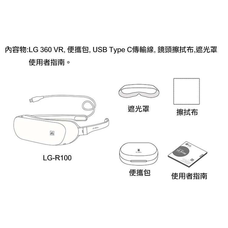 LG R100 原廠 360 VR 虛擬實境眼鏡(LG G5專屬配件) 含遮光罩 環景攝影機 智慧眼鏡 鏡腳可折 聯強貨-細節圖7