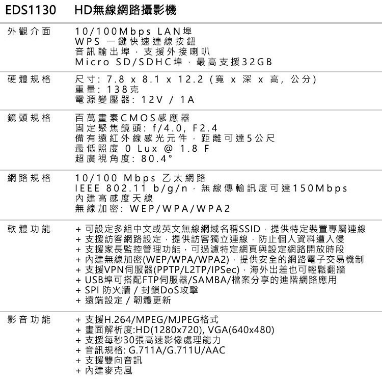 EDS1130 HD無線網路攝影機 監視器 紅外線 監控 錄影 720P 夜視 遠端 雙向語音 防盜 居家 嬰兒 寵物-細節圖7