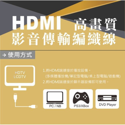 KINYO耐嘉 HD-15/HD-16 HDMI高畫質影音傳輸編織線 1.5M/3M 公對公 鋅合金 轉接線 影音傳輸線