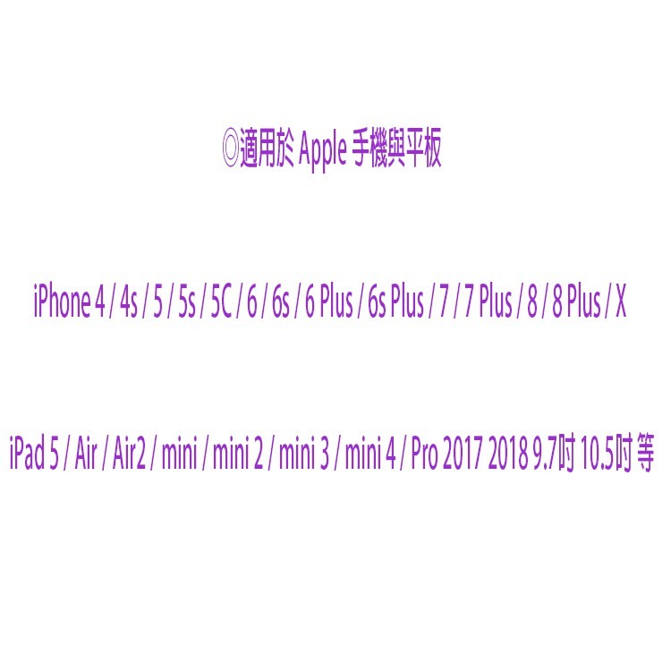 Apple 維修工具 DIY 拆機工具組 iPad 5 Air Air2 mini 2 3 4 Pro 9.7 10.5-細節圖2