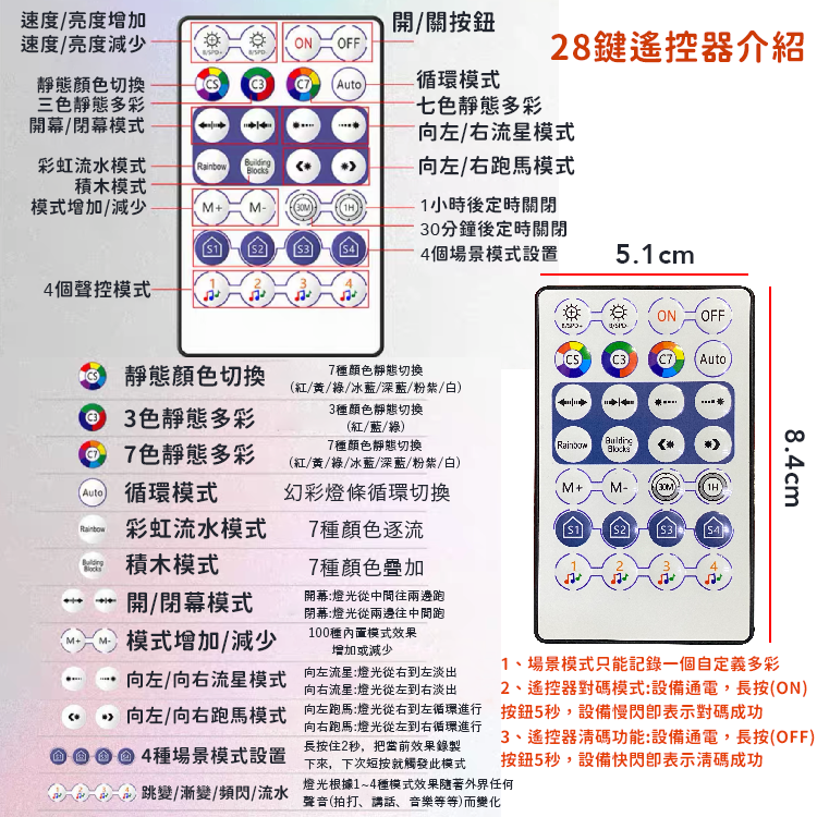 USB供電 5050燈條 RGBIC28鍵 LED 燈條 七彩 裝飾燈 氣氛燈 霓虹燈條 軟燈條 露營 贈遙控器 電池盒-細節圖11