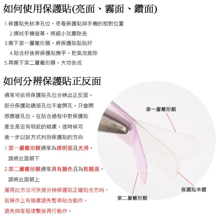 鑽石螢幕保護貼 MIUI Xiaomi 紅米機 保護貼 軟性 鑽貼 鑽面貼 保護膜-細節圖2